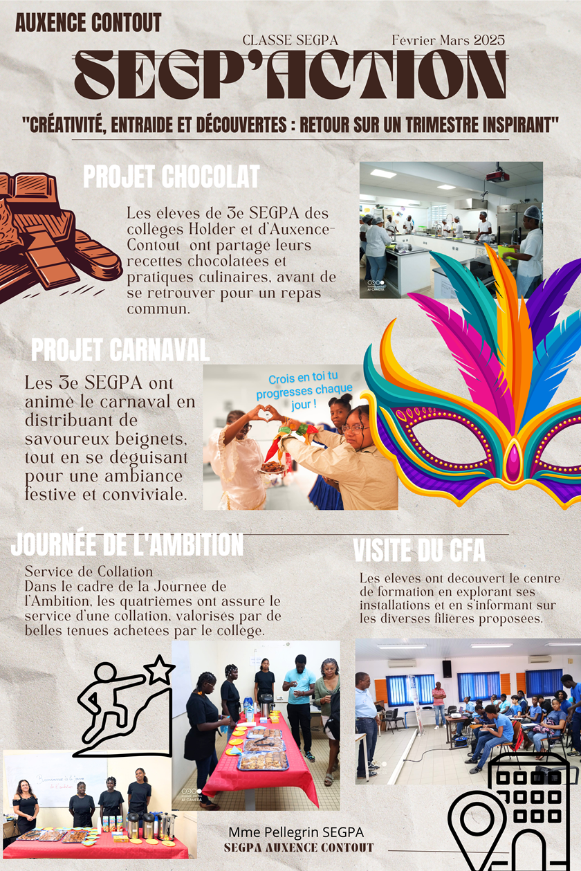 PNG - 2.1 Mio